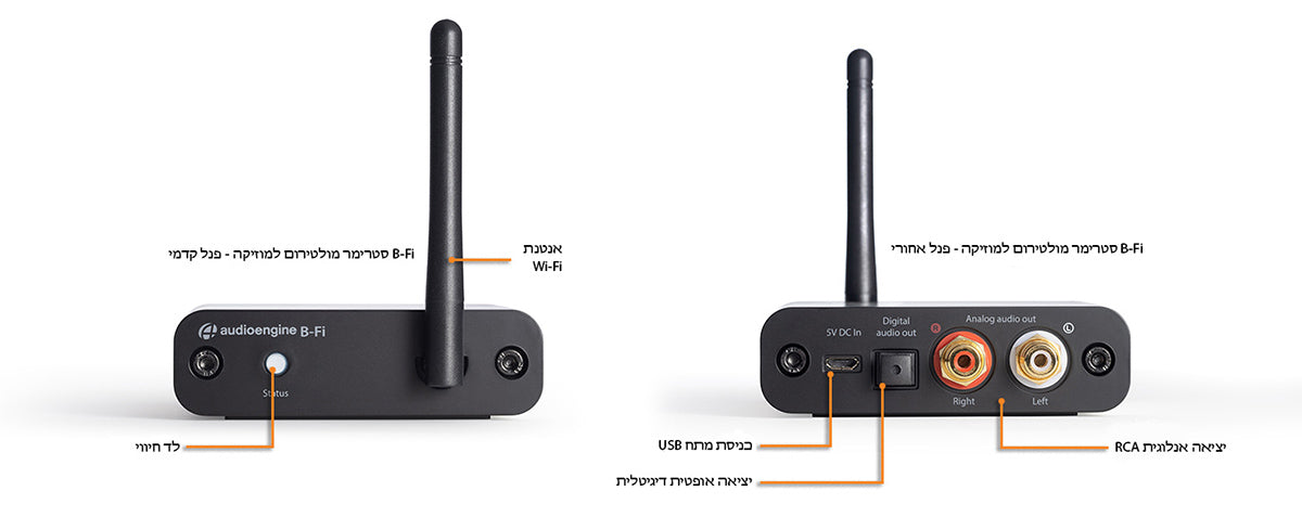 Diagram for Audioengine B-Fi :סטרימר מוזיקה מולטירום Wi-Fi
