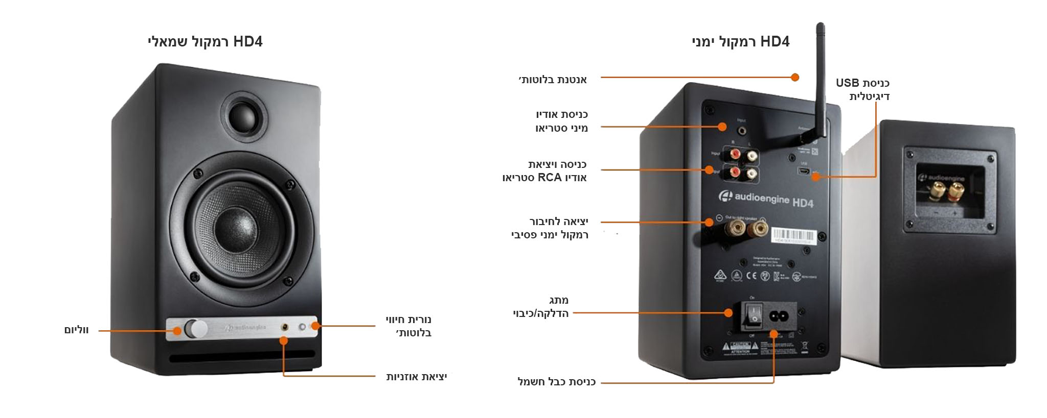 Diagram for Audioengine HD4 - : רמקולים מוגברים אלחוטיים