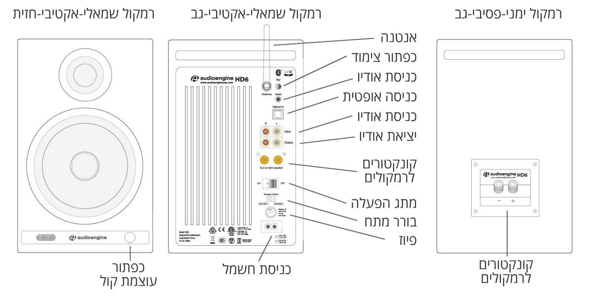 Diagram for Audioengine HD6 : רמקולים מוגברים אלחוטיים עם ממיר DAC