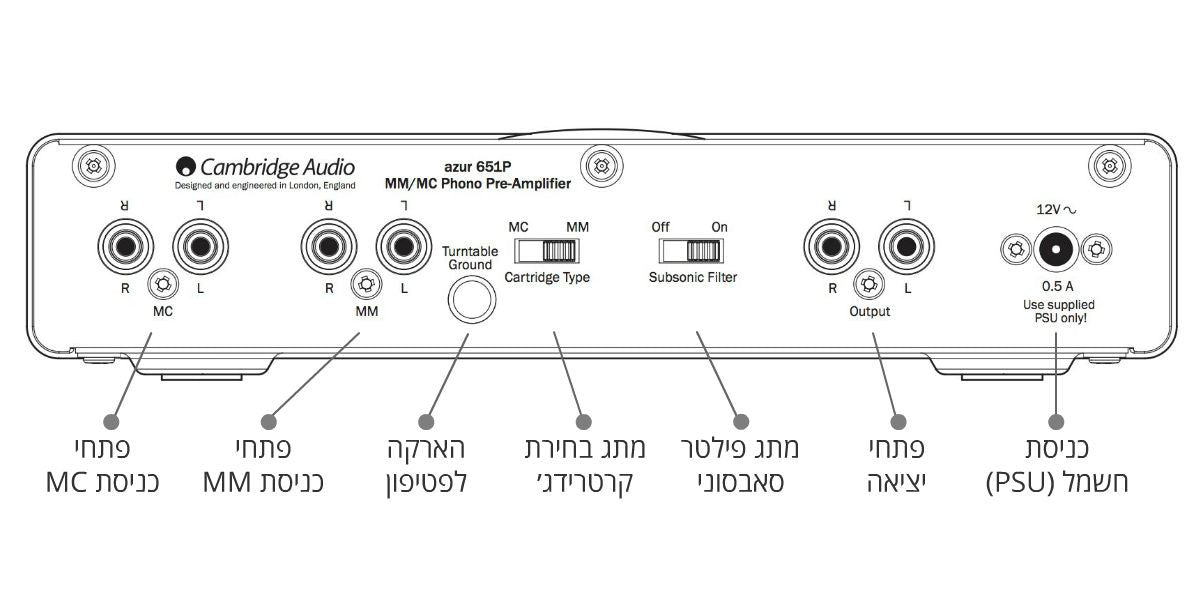 Diagram for Cambridge Audio Azur 651P : קדם מגבר MC/MM לפטיפון