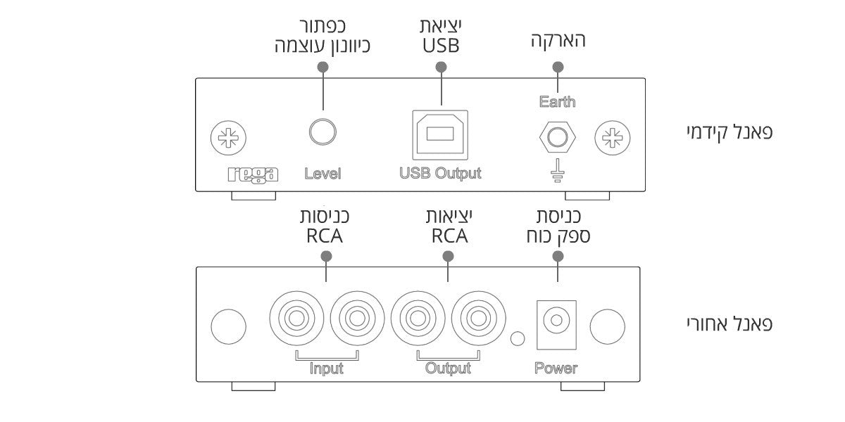 Diagram for REGA Fono Mini A2D : קדם מגבר MM לפטיפון