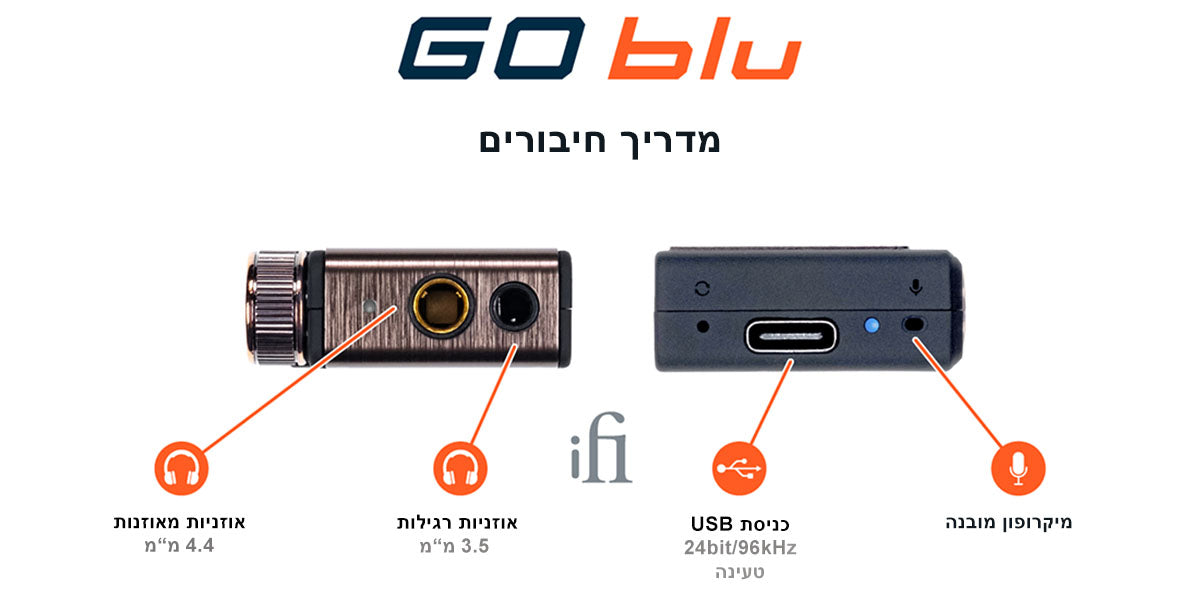 Diagram for iFi audio GO blu : מגבר אוזניות נייד\DAC \בלוטות'