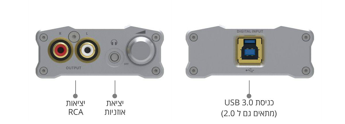 Diagram for iFi audio nano iDSD LE : ממיר DAC ומגבר אוזניות נייד