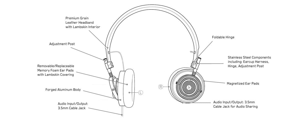 Diagram for Master & Dynamic MH30 :  אוזניות מתקפלות On Ear