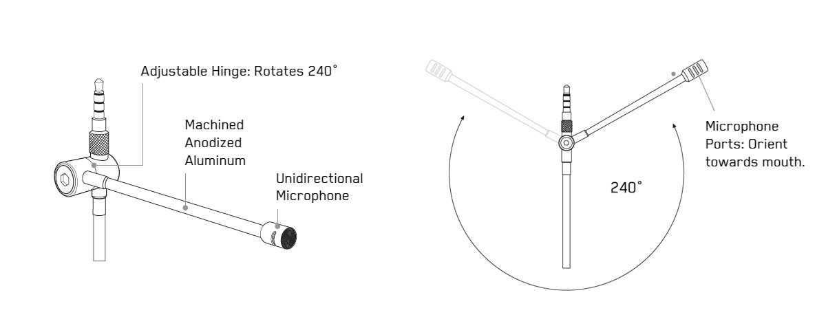 Diagram for Master & Dynamic MM800 : מיקרופון בום