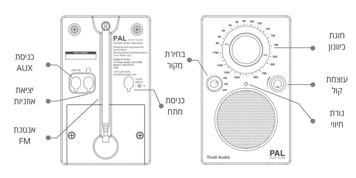 Diagram for Tivoli Pal BT :  רדיו AM/FM נייד עם בלוטות׳