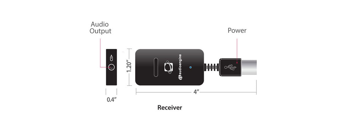 Diagram for Audioengine W3R : מקלט נוסף למתאם אודיו אלחוטי