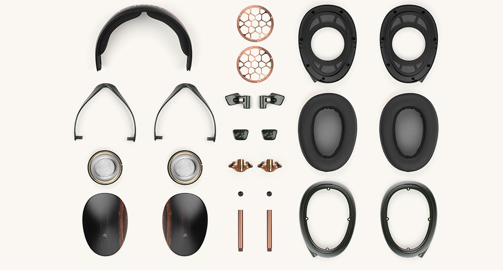 Diagram for Meze STRADA : אוזניות סגורות עם דרייבר בריליום דינמי