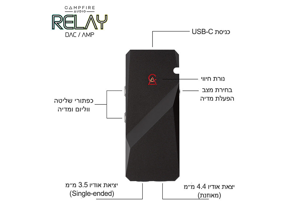Diagram for Campfire Relay DAC/AMP : פתרון HiFi נייד