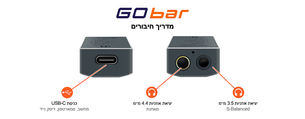 Diagram for iFi audio GO bar  : ממיר DAC ומגבר אוזניות נייד פרימיום