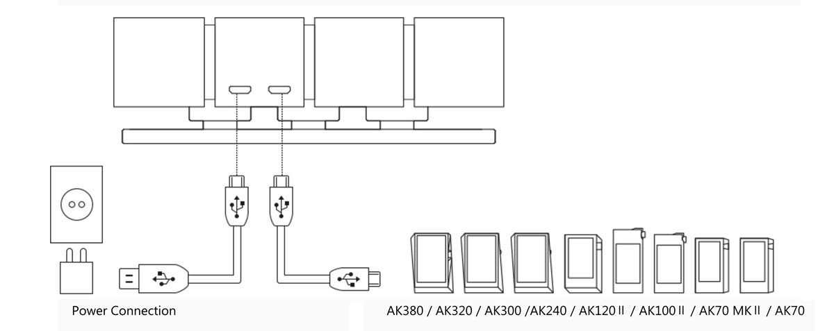 Diagram for Astell&Kern AK Ripper MKII : ממיר CD לנגני Astell&Kern