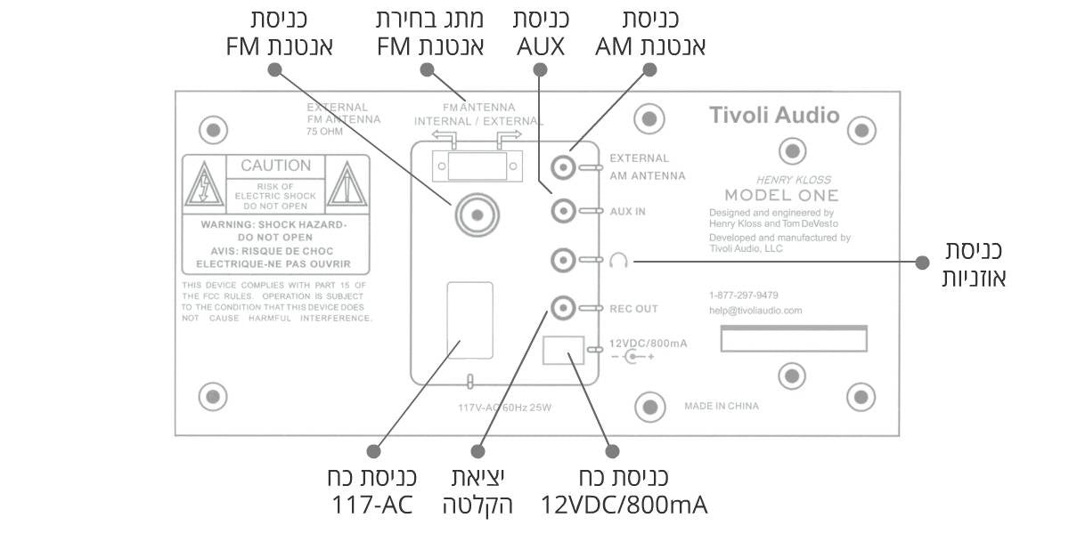 Diagram for Tivoli Model One Bluetooth : רדיו AM/FM שולחני איכותי עם בלוטות'